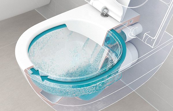 Direct Flush | 直旋冲水